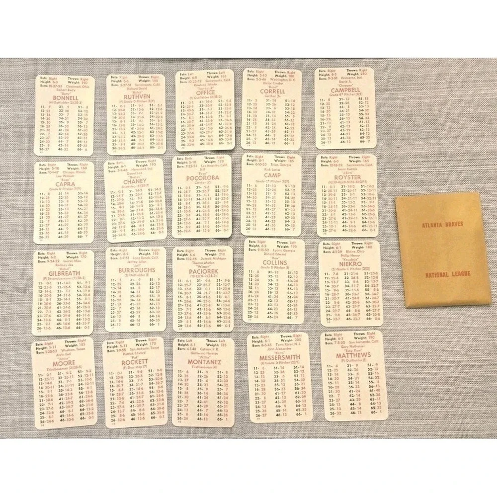 APBA Games complete apba